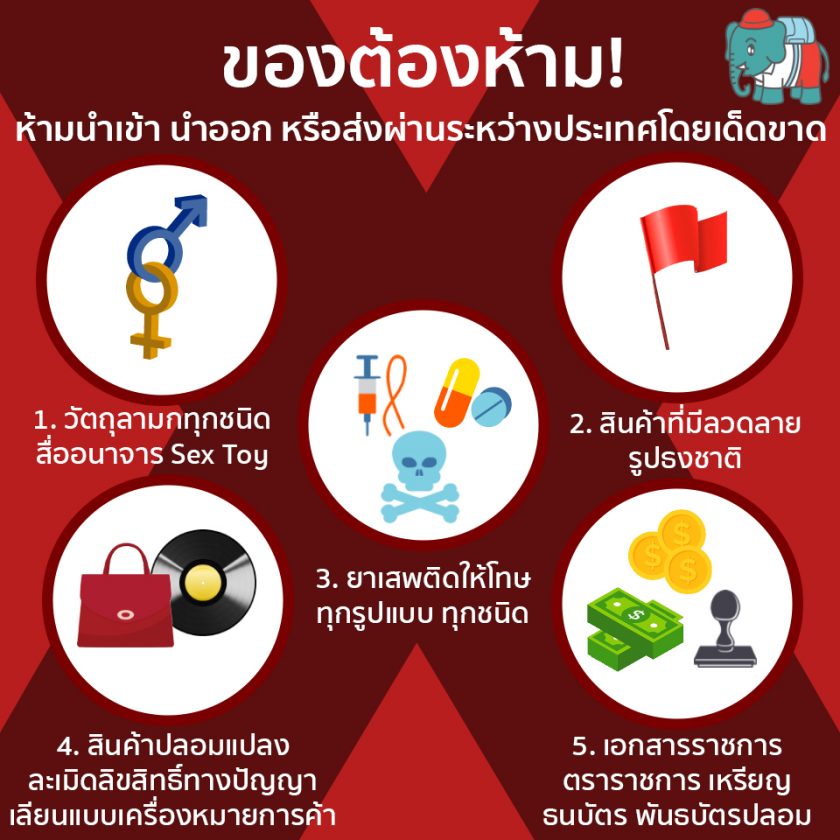 การตอบโต้ทางการค้า