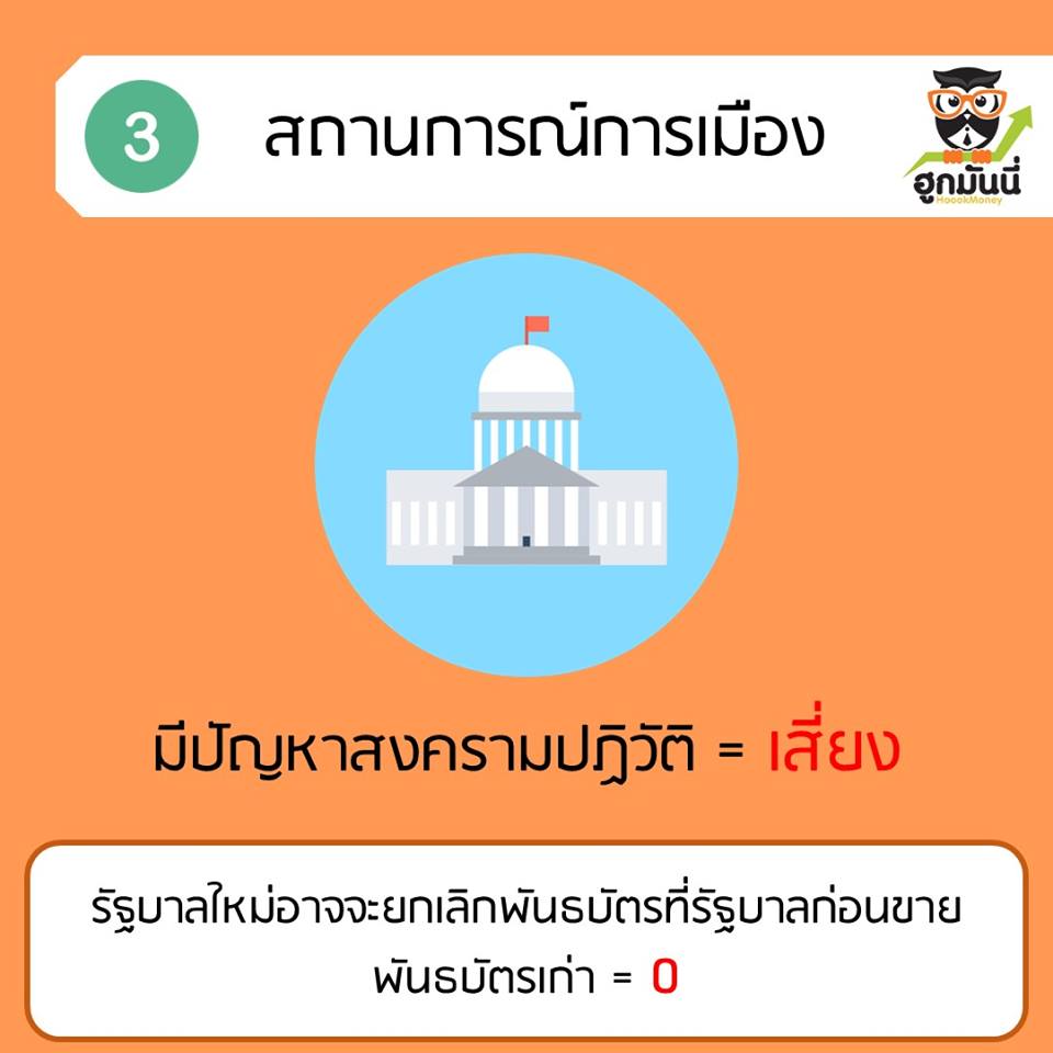 อัตราแลกเปลี่ยน3