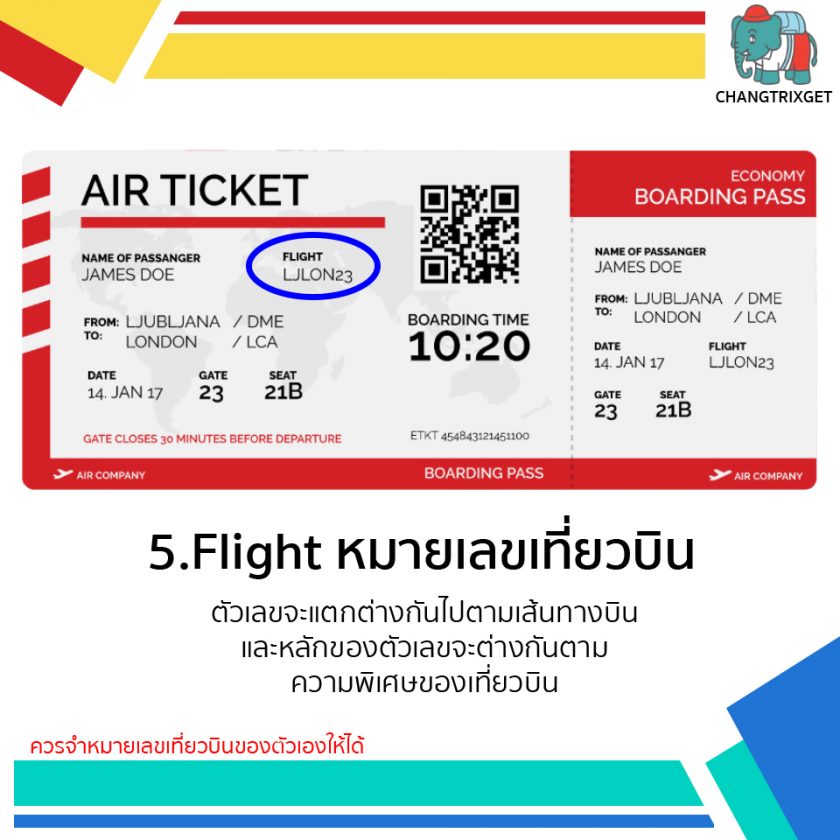 Boarding Pass คืออะไร? ดูเป็น เข้าใจแล้วจะไม่ตกเครื่อง | Changtrixget