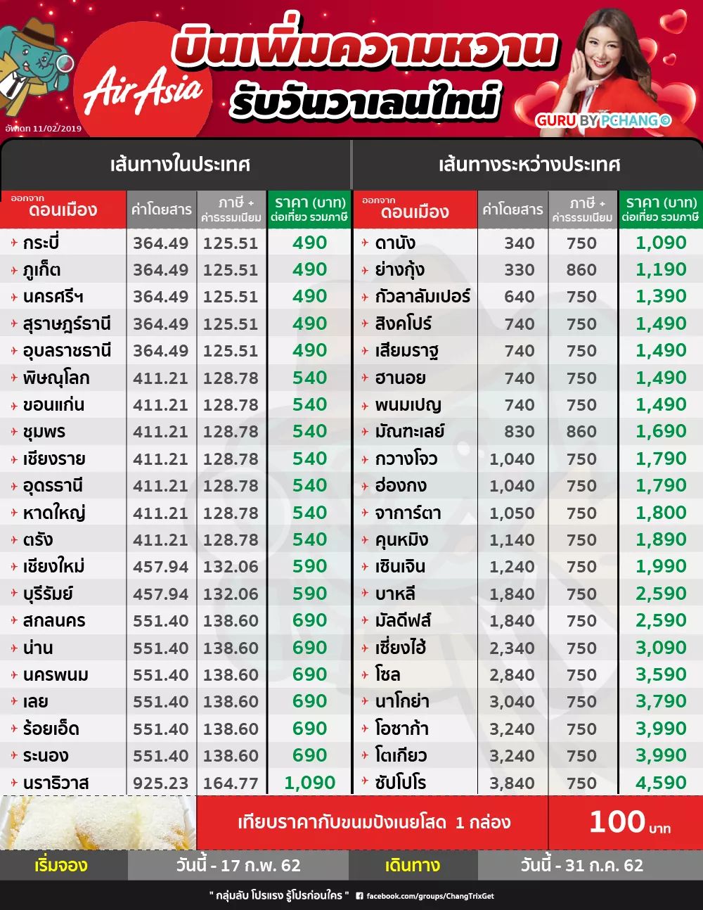 ค่า เครื่องบิน กรุงเทพ สุราษฎร์ธานี pantip