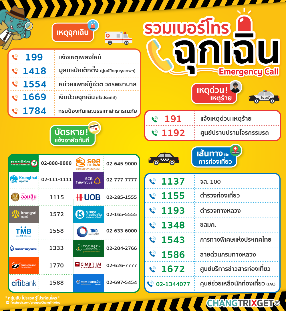 เบอร์โทรฉุกเฉิน แจ้งเหตุด่วนเหตุร้าย เจ็บป่วย ไฟดับ น้ำไม่ไหล รถดับเพลิง จส.100 เบอร์โทรฉุกเฉิน แจ้งเหตุด่วนเหตุร้าย เจ็บป่วย ไฟดับ น้ำไม่ไหล รถดับเพลิง จส.100