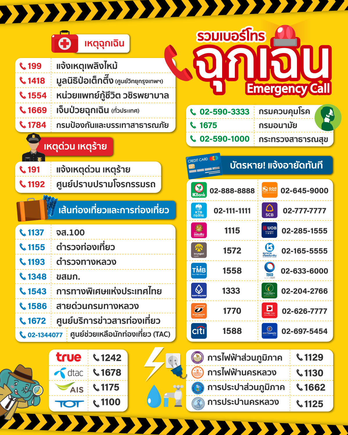 เบอร์โทรฉุกเฉิน Emergency Call