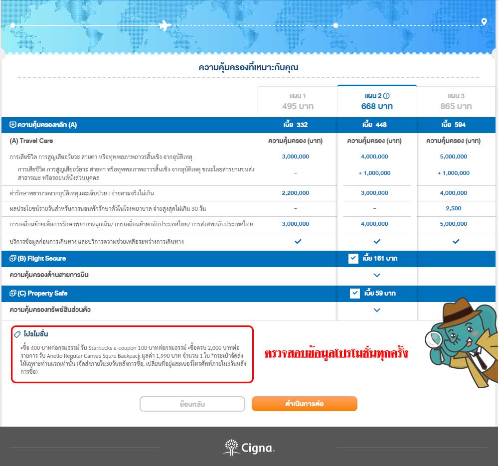 แผนประกันการเดินทางซิกน่า