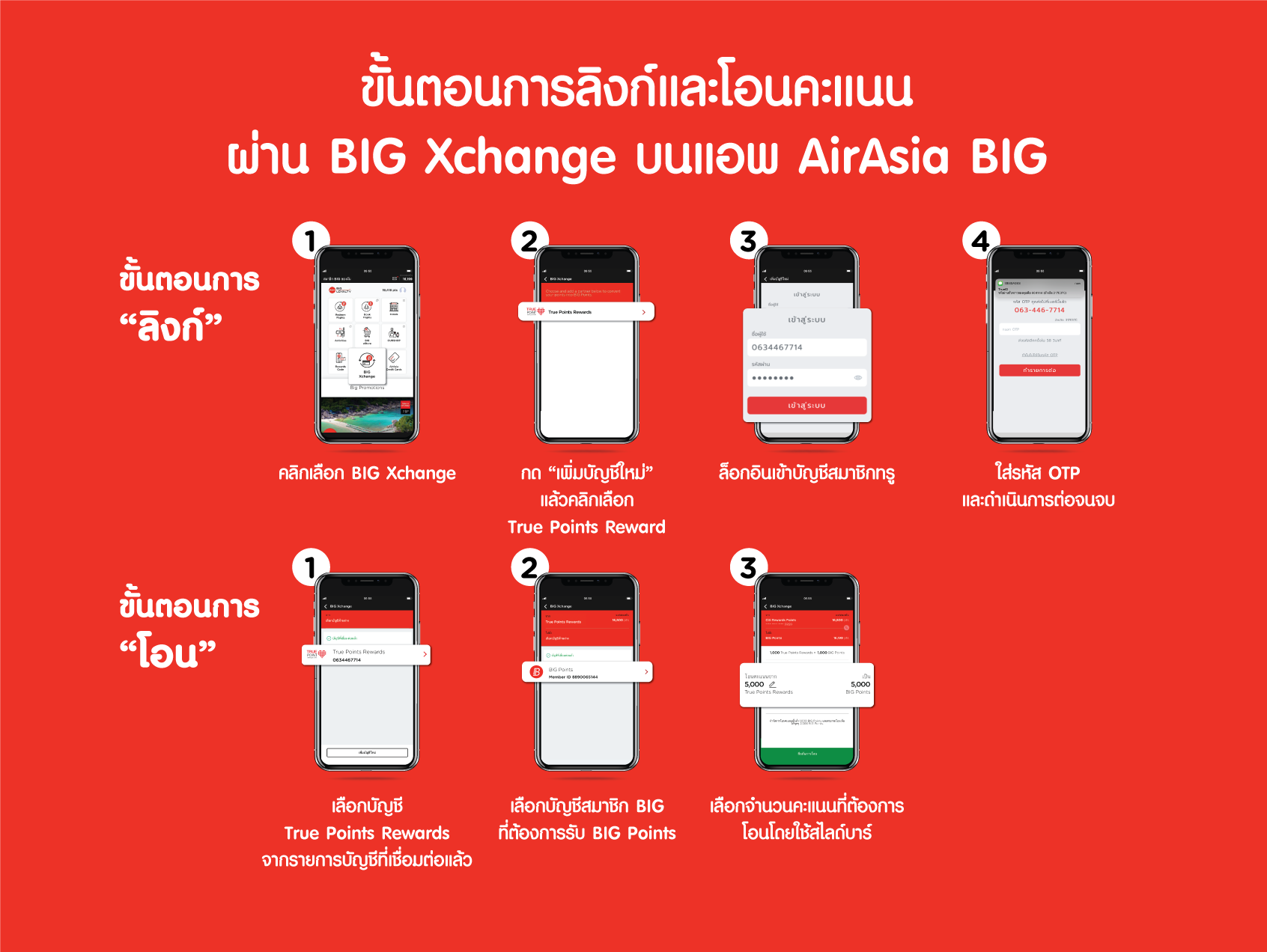 trueyou-procedure-add-transfer-to-airasiabig-big-xchange