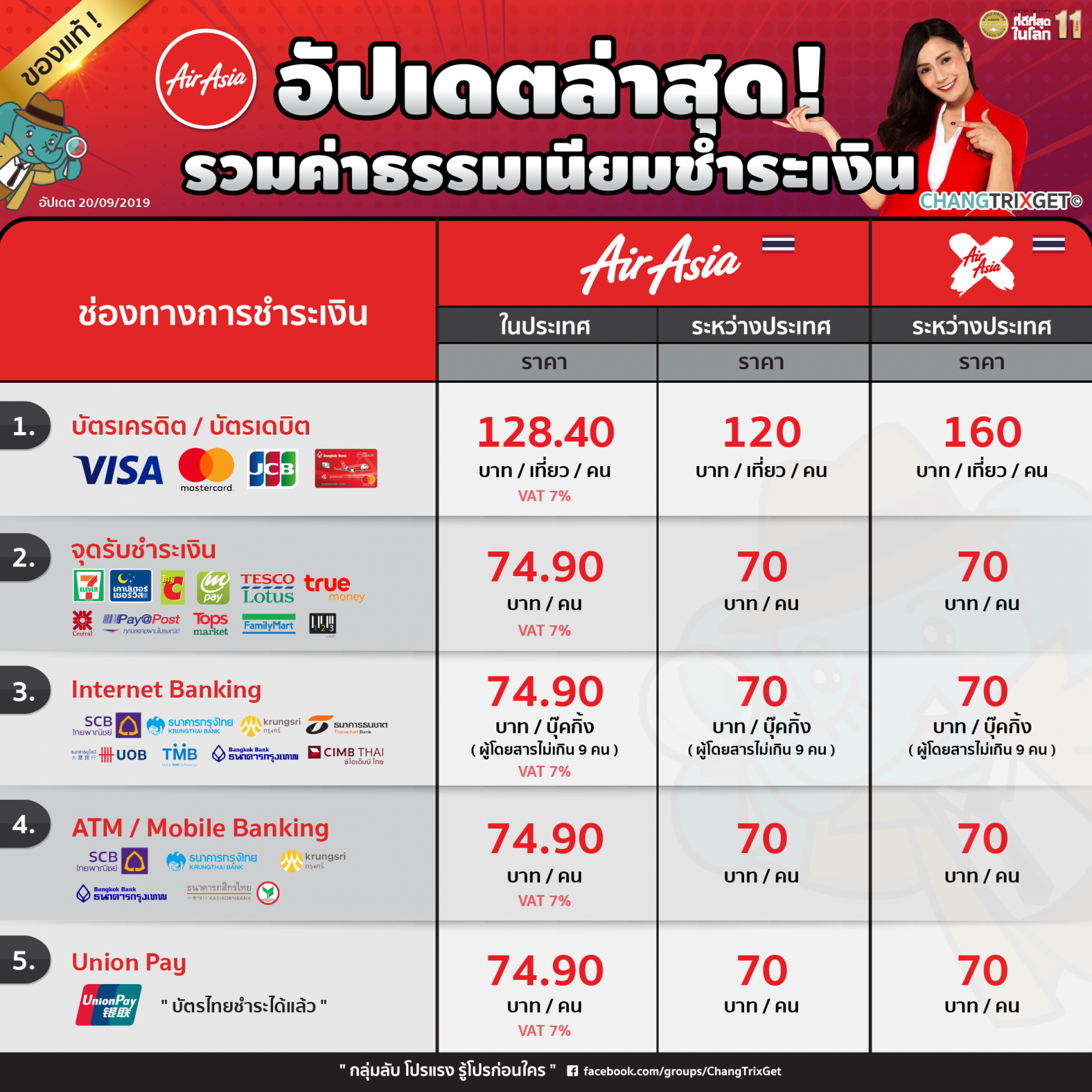เที่ยวญี่ปุ่นครั้งแรก เมืองไหนดี