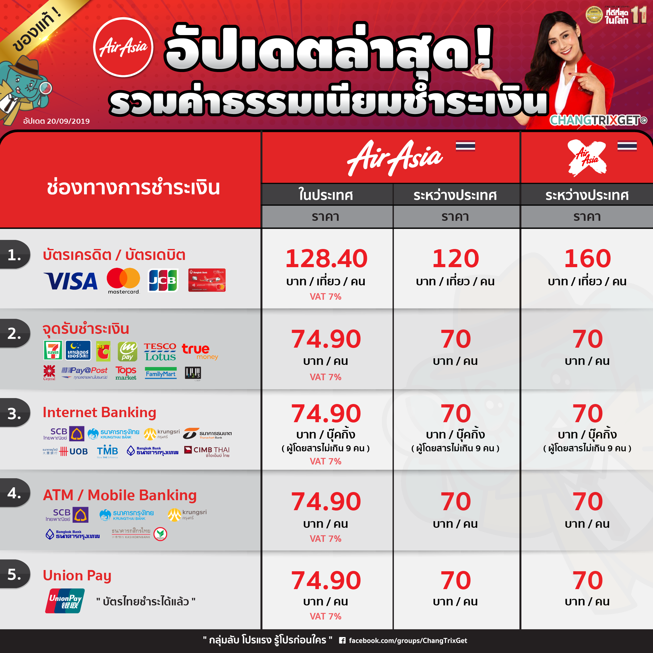 airasia big sale