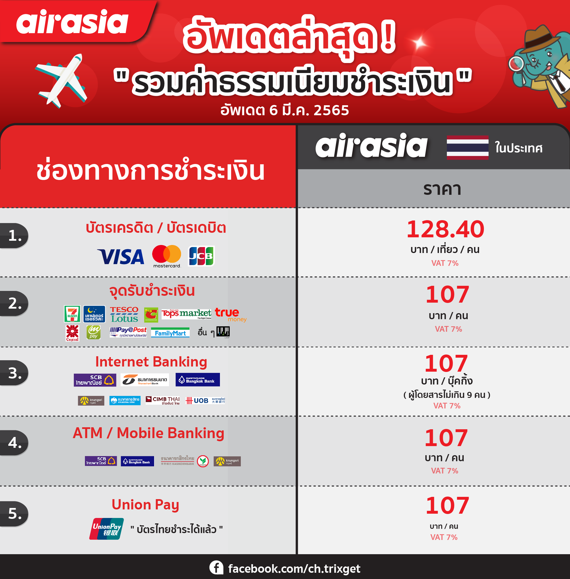 airasia-payment-fee