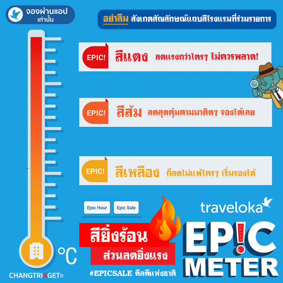 traveloka-epic-meter