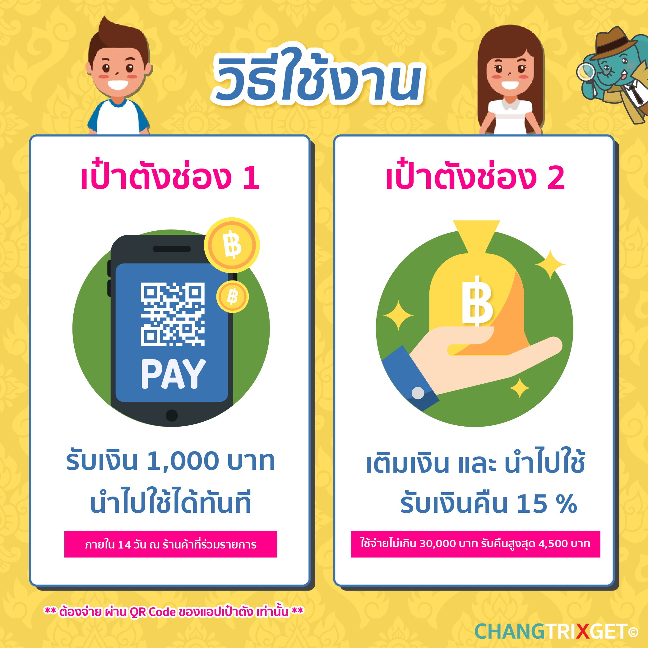 use-free-1000-baht-travel-free-Ministry of Finance-กระทรวงการคลัง แจกเงินเที่ยว ชิมช้อปใช้ ททท วิธีใช้งาน