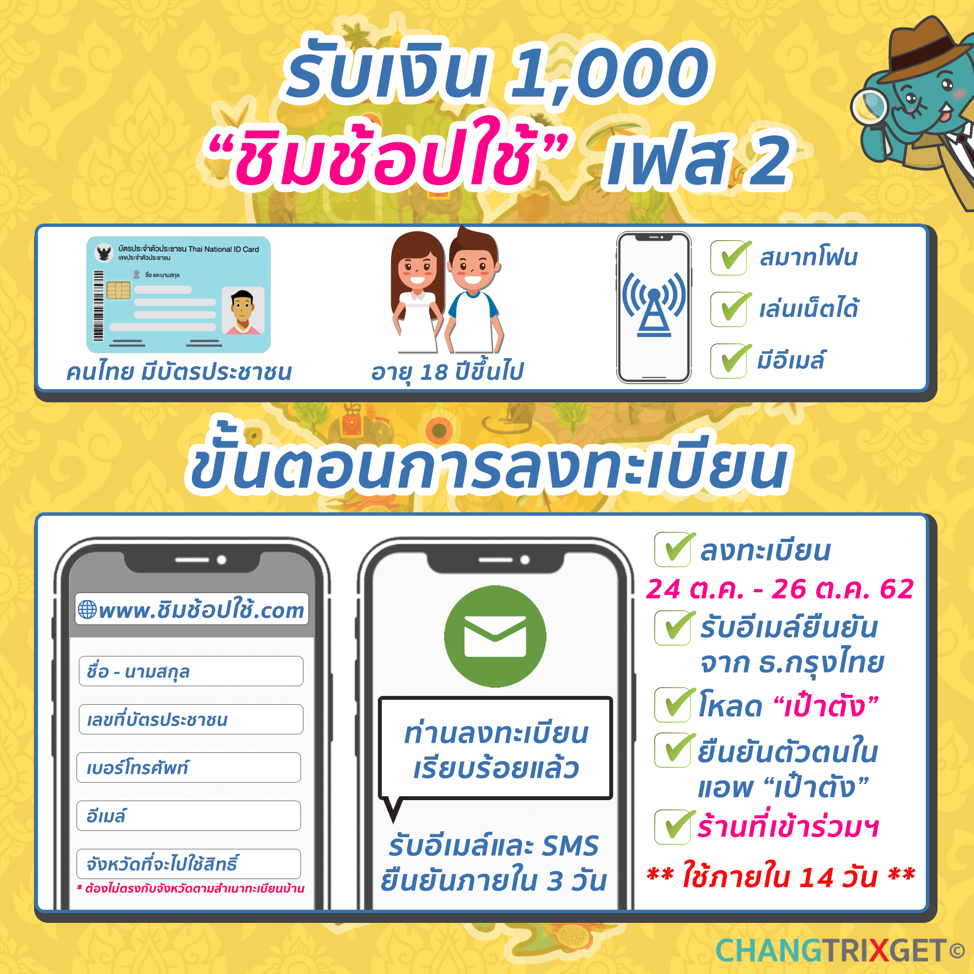 ชิมช้อปใช้ เฟส 2 ลงทะเบียน