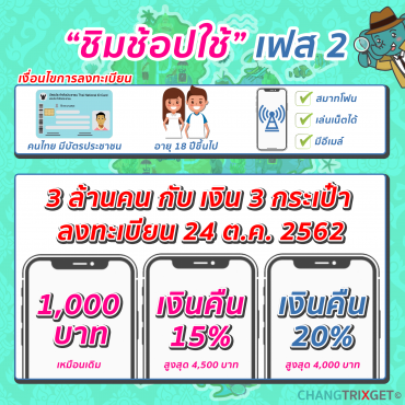 ชิมช้อปใช้ เฟส 2