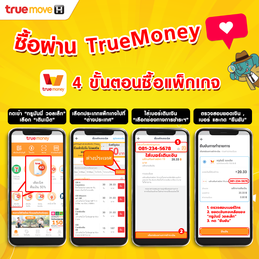 โทรไปต่างประเทศ คุ้มๆ กับ Truemove-H 006 เสียงชัด ค่าโทรเริ่มต้น 2.5 บาท