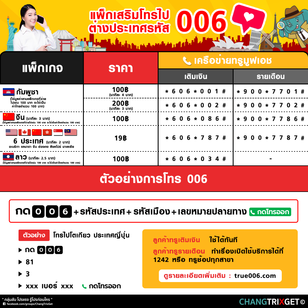 006-roaming-ussd-truemove-h โทรไปเกาหลี โทรไปญี่ปุ่น โทรไปอเมริกา โทรต่างประเทศ โทรไปพม่า โทรไปลาว โทรไปต่างประเทศ ทรู