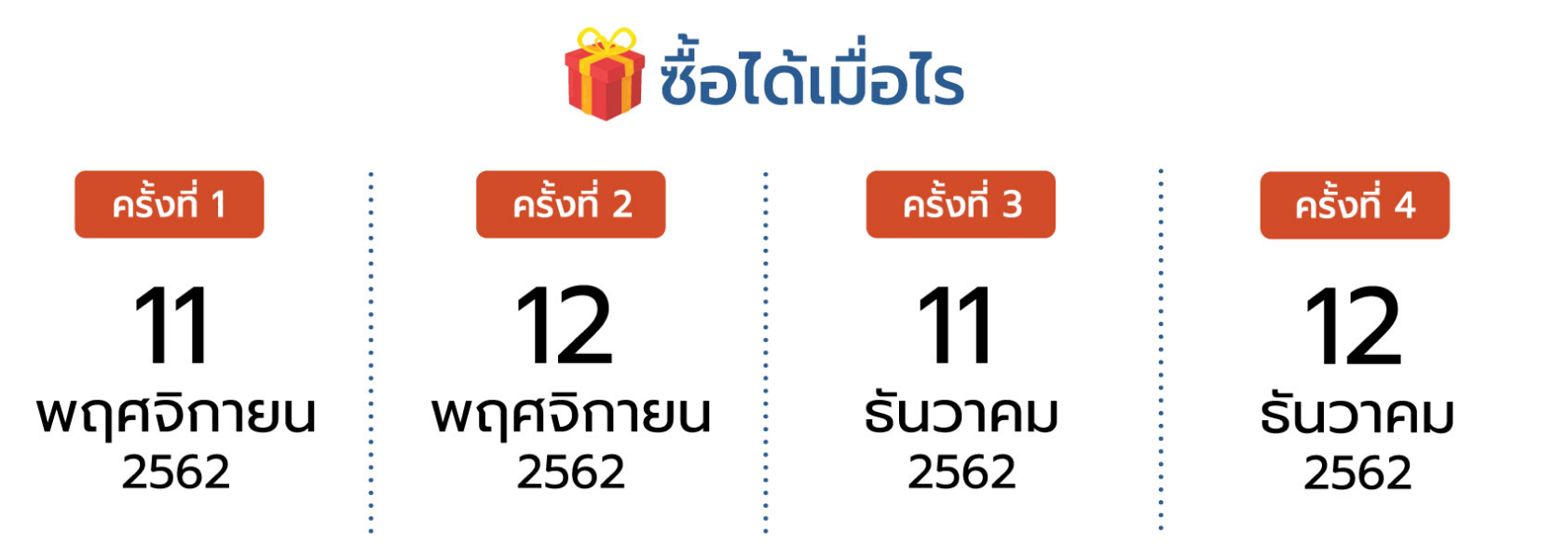 100deawtietuathai-register-date วันเวลาซื้อของขวัญ 100 เดียวเที่ยวทั่วไทย