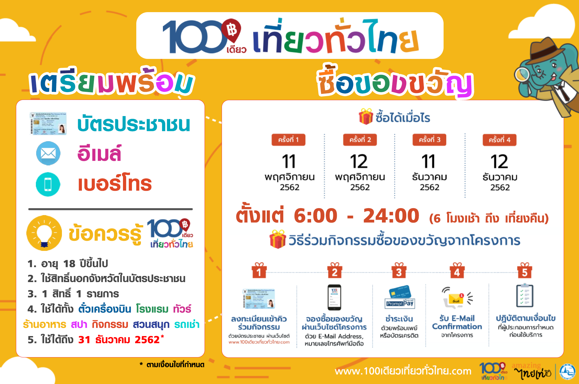 100-deaw-tiew-tua-thai-register 100 เดียวเที่ยวทั่วไทย