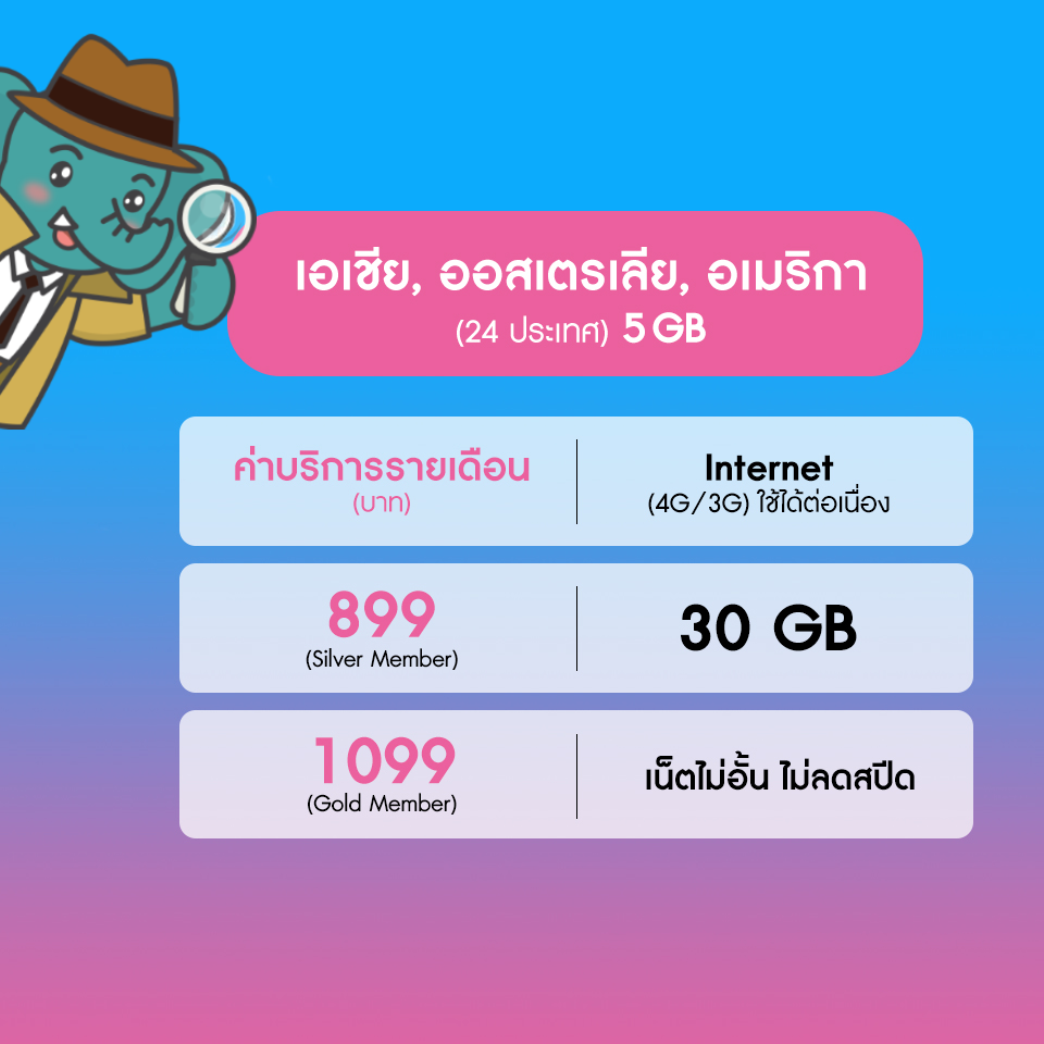 เน็ตฟรี 5 GB dtac Go