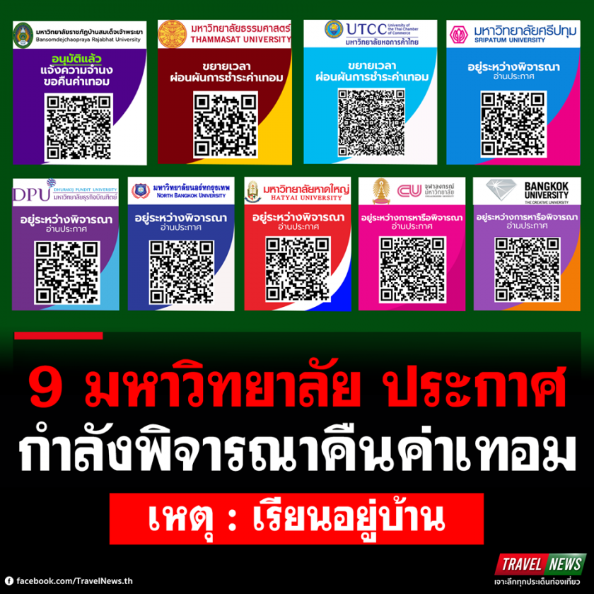 มหาวิทยาลัยกำลังพิจารณาคืนค่าเทอม จากสถานการณ์โควิด-19