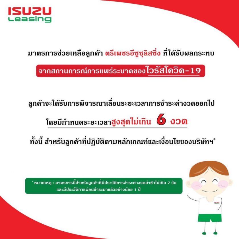 รวมมาตรการช่วยเหลือลูกค้าสินเชื่อรถยนต์ ช่วงโควิด-19