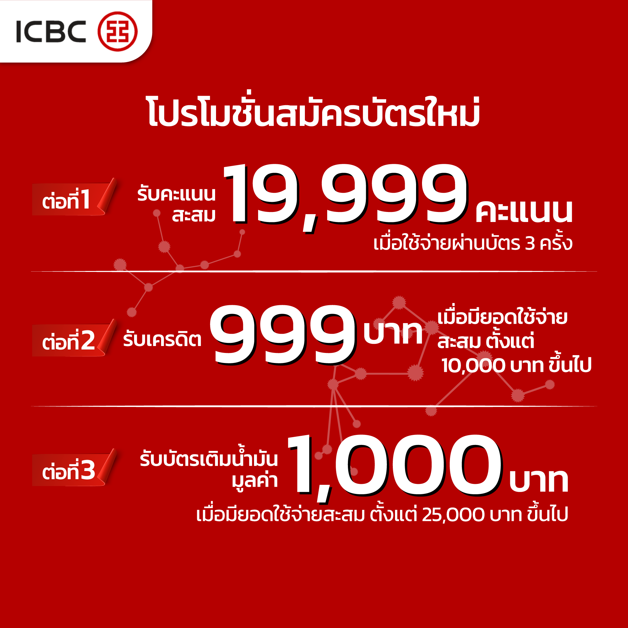 promotion-icbc-thai-credit-card