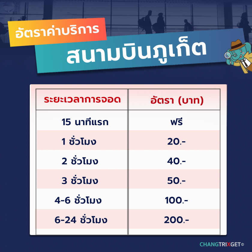 ตึก บางนา ทาวเวอร์ ถ บางนา ตราด กม 6. 5