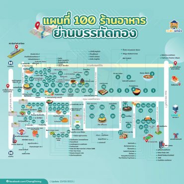 รวมร้านอาหารย่านบรรทัดทอง