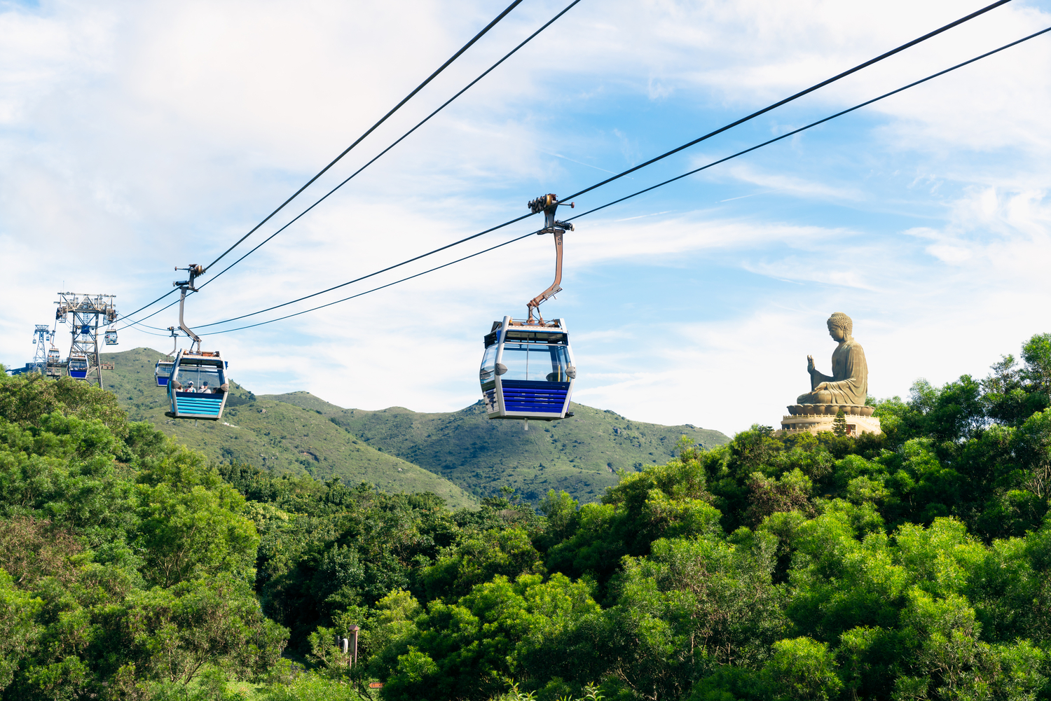 ตั๋วไปฮ่องกง นองปิง 360 Ngong Ping 360