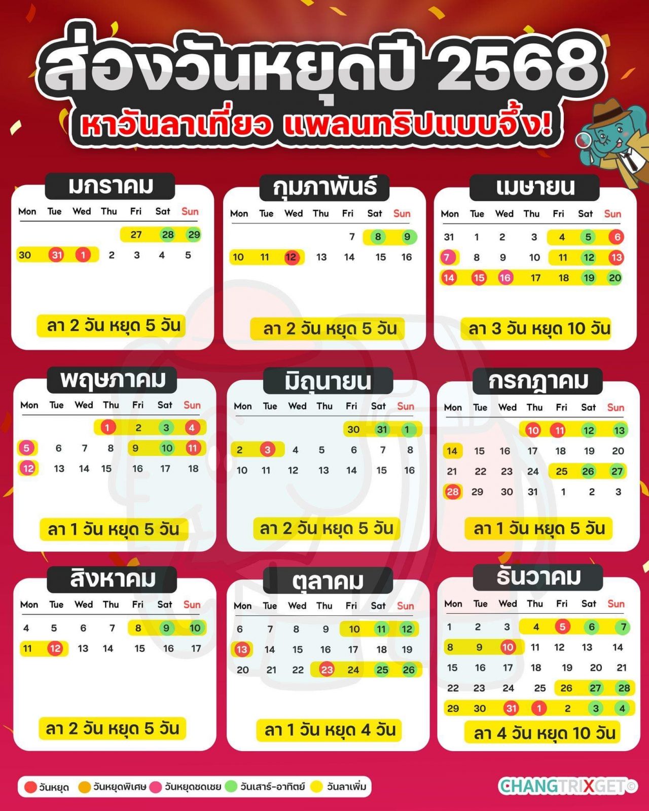 ปฏิทินวันหยุดยาว 2568 รวมวันหยุดราชการ วันหยุดธนาคาร อัพเดทล่าสุด!!